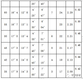 兰考县小学最新招聘信息全面解析