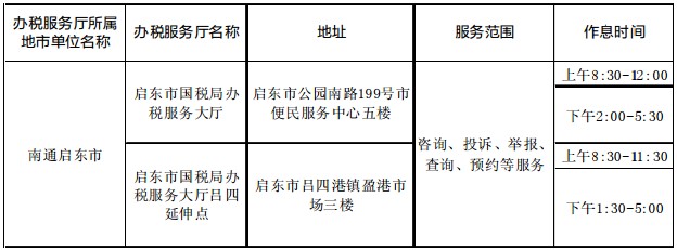 闸北区数据和政务服务局最新招聘资讯概览