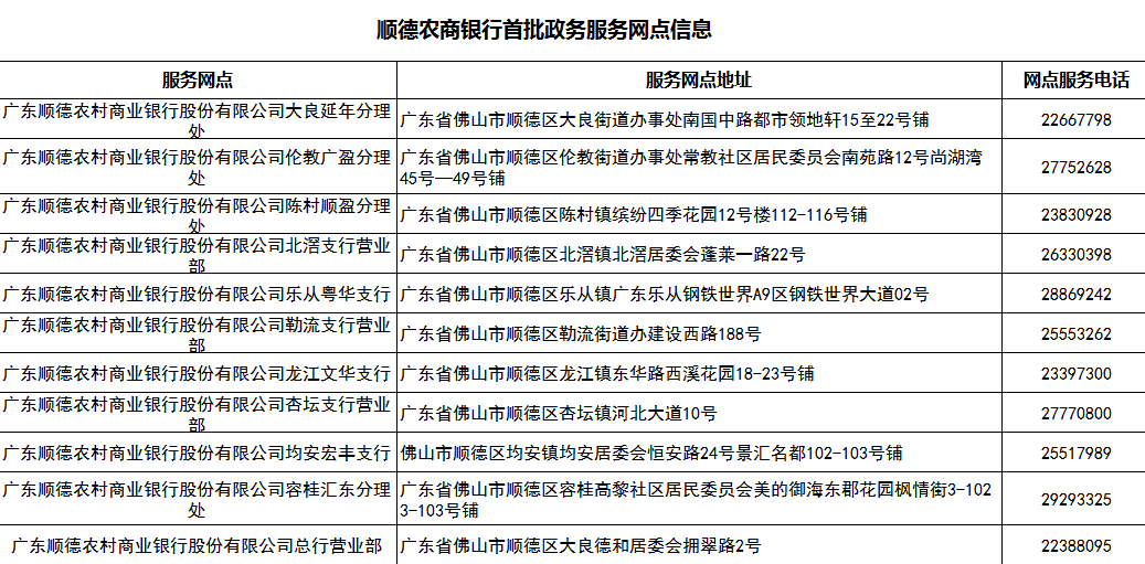 思明区数据和政务服务局人事任命，推动数字化转型与政务服务深度融合发展