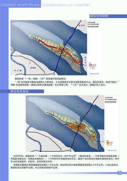 长兴岛临港工业区审计局发展规划概览