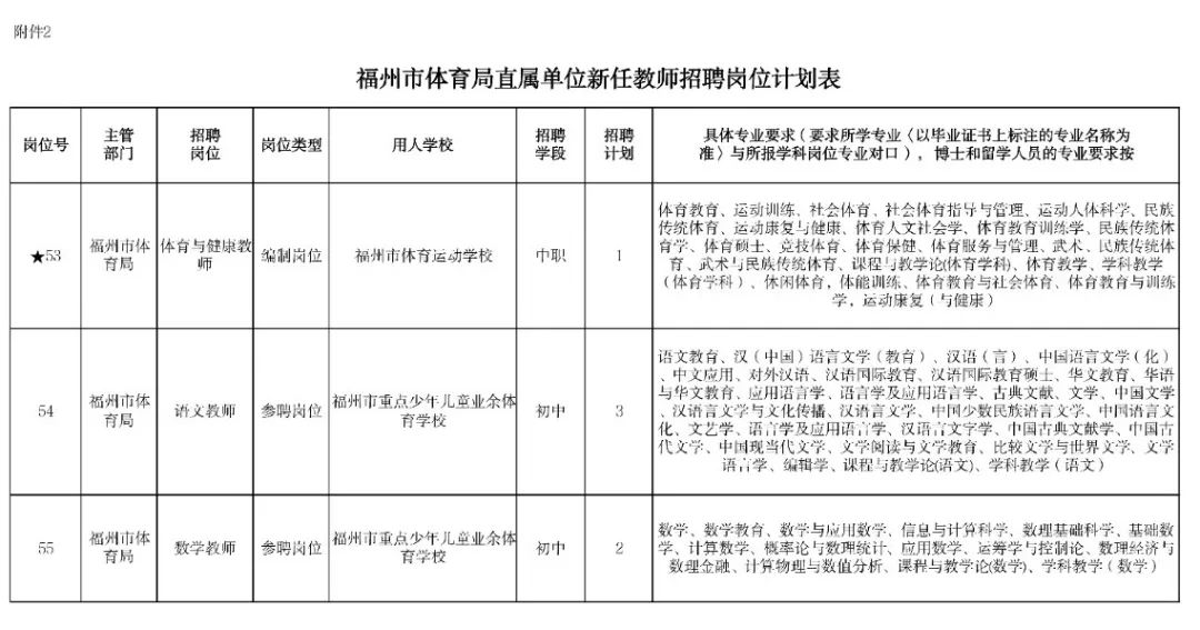 闽清县教育局最新发展规划