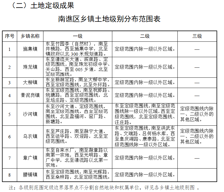 阳关镇最新人事任命动态