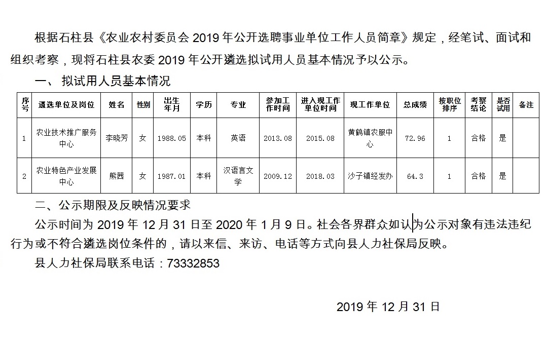 辛龙口村委会最新招聘信息汇总