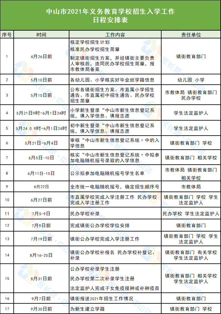 吐鲁番地区市交通局最新招聘信息解读与概述