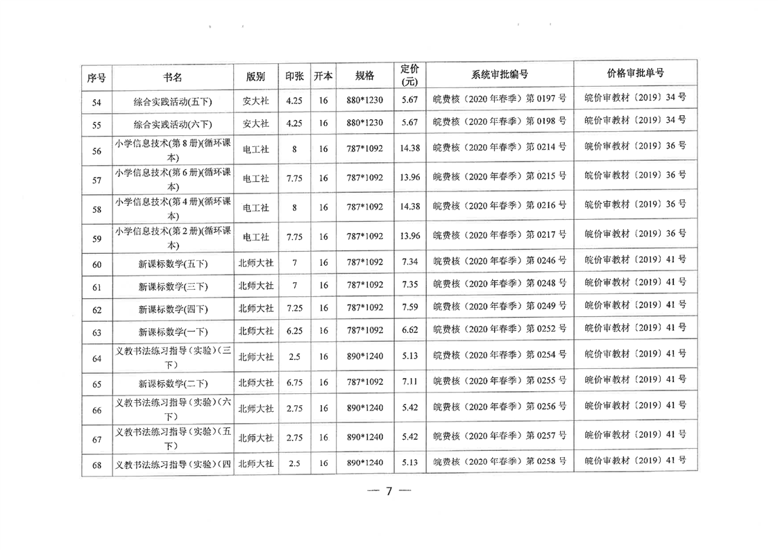 六安市新闻出版局最新招聘启事概览