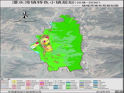 古水镇最新发展规划概览