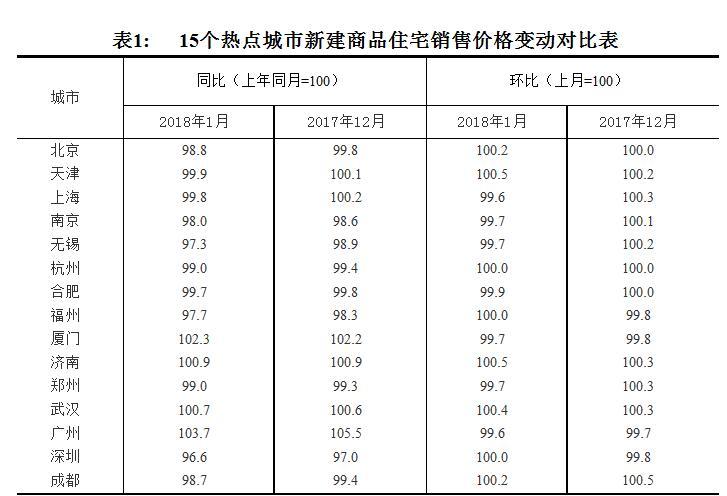 福州市统计局最新招聘信息概览