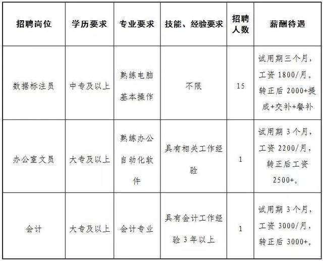 2025年1月1日 第2页