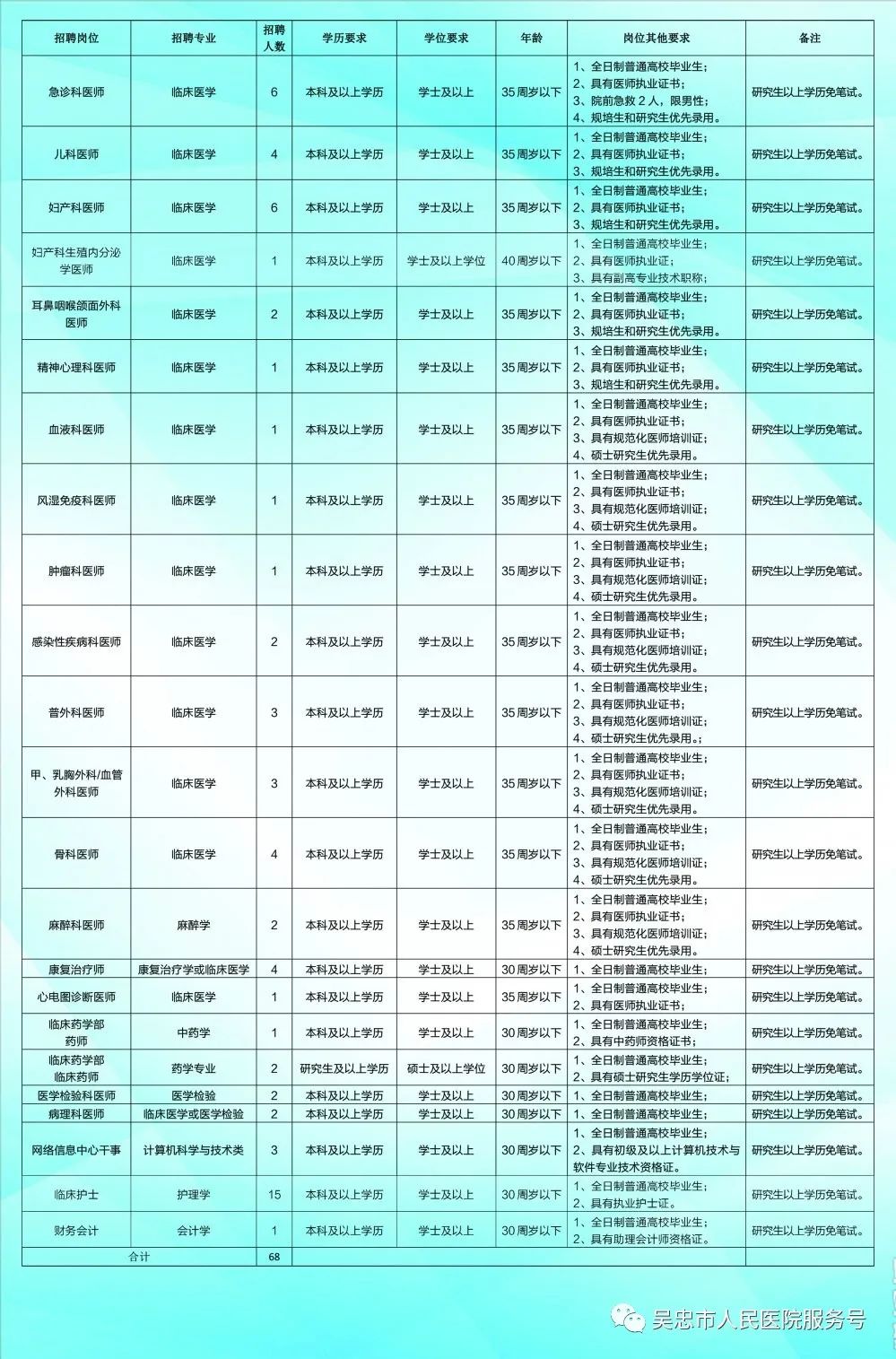 吴忠市市中级人民法院最新招聘信息概览