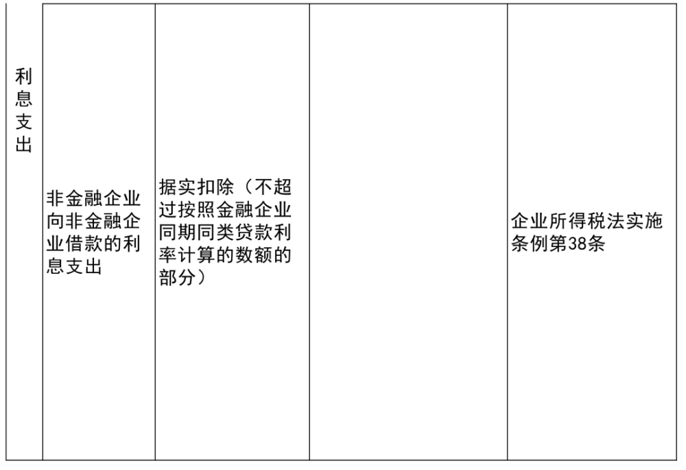 风中的思念 第2页