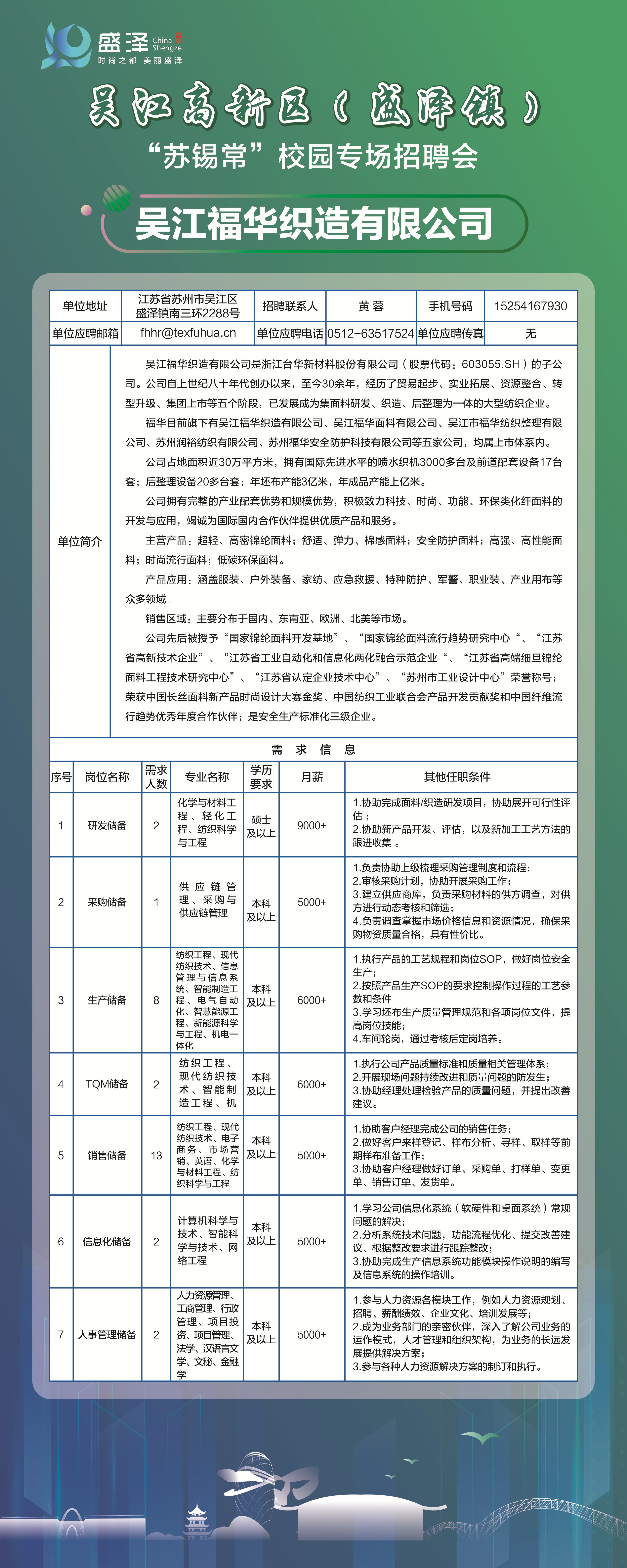 常州市质量技术监督局最新招聘信息全面解析