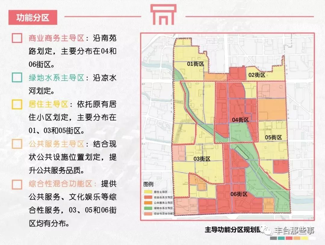 奎文区科学技术与工业信息化局发展规划展望