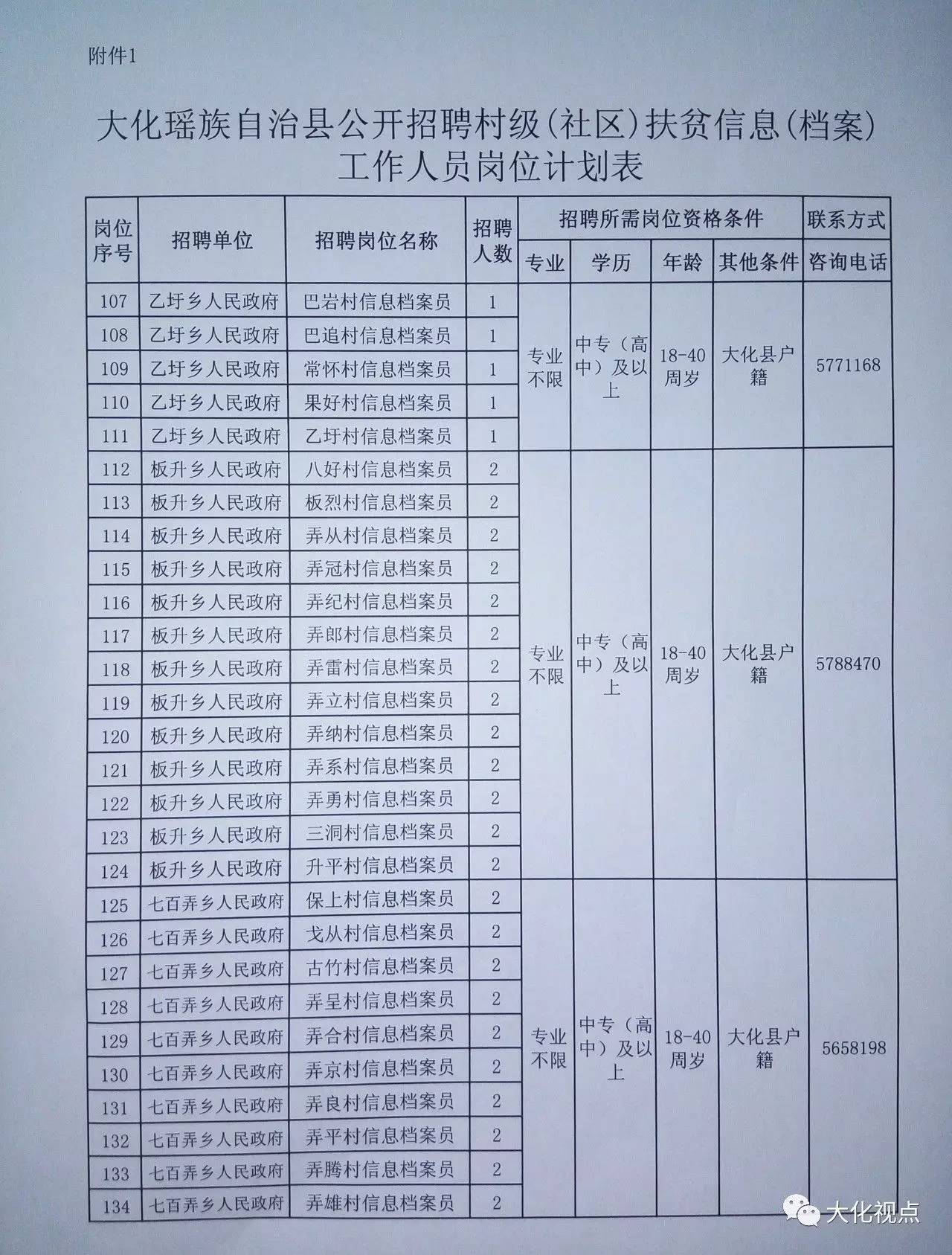 后北山村委会最新招聘信息全面解析