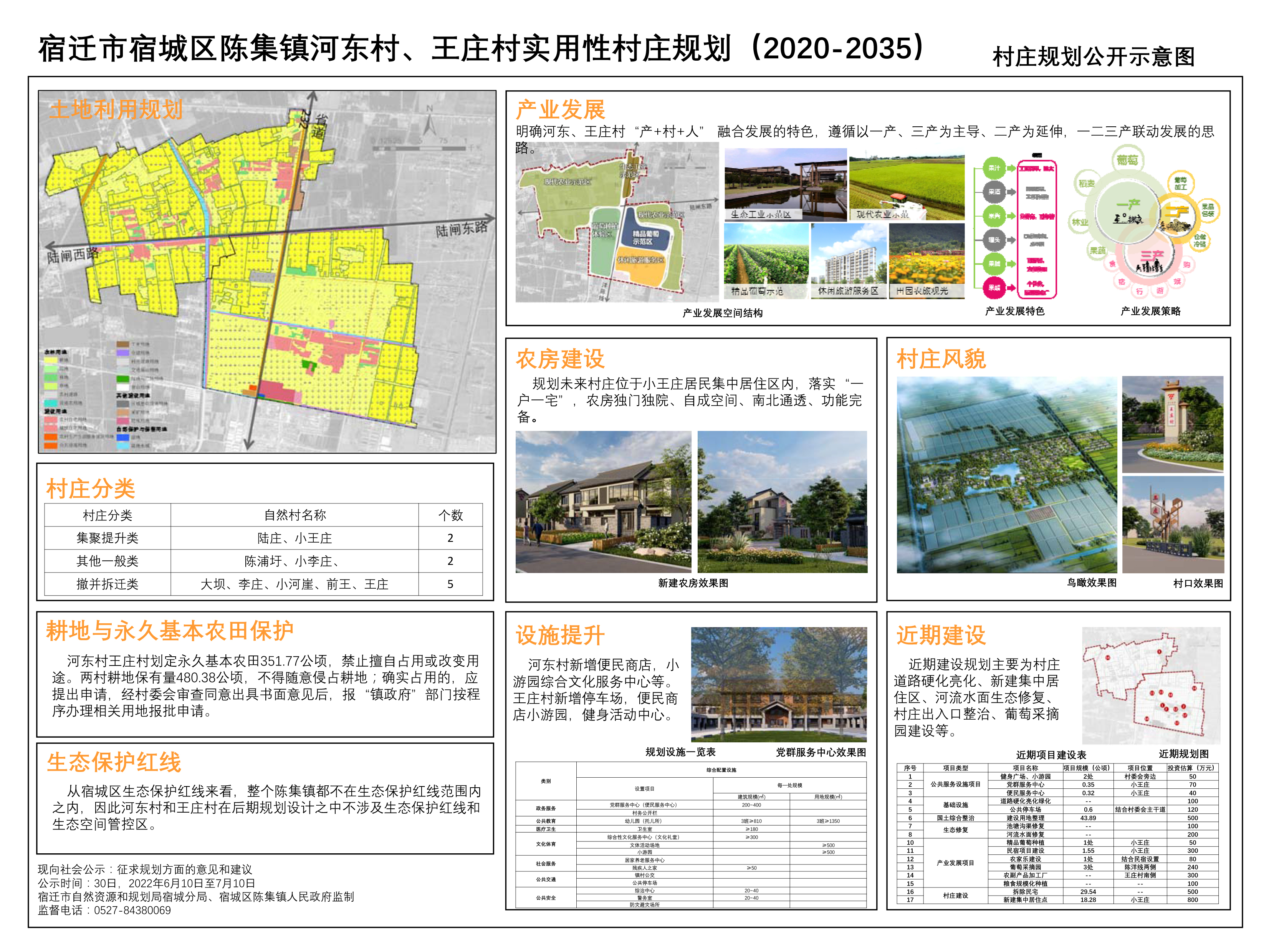 亚普村最新发展规划概览