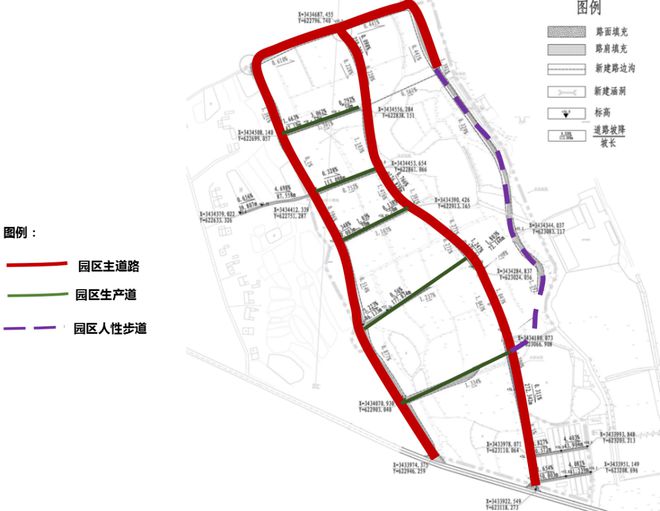 荆门市农业局最新发展规划概览