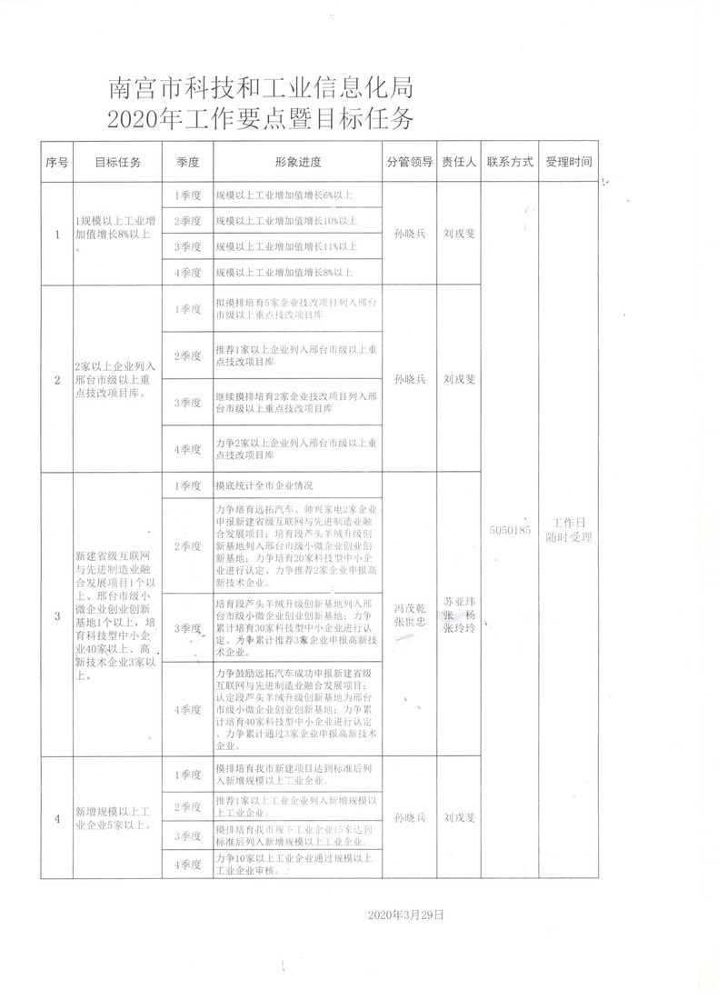 宁海县科技工信局项目最新进展与影响概述