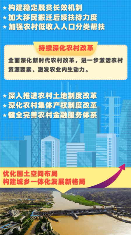 吴忠市市城市社会经济调查队最新发展规划