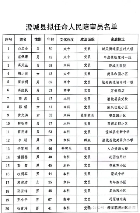 玫瑰镇最新人事任命动态及展望