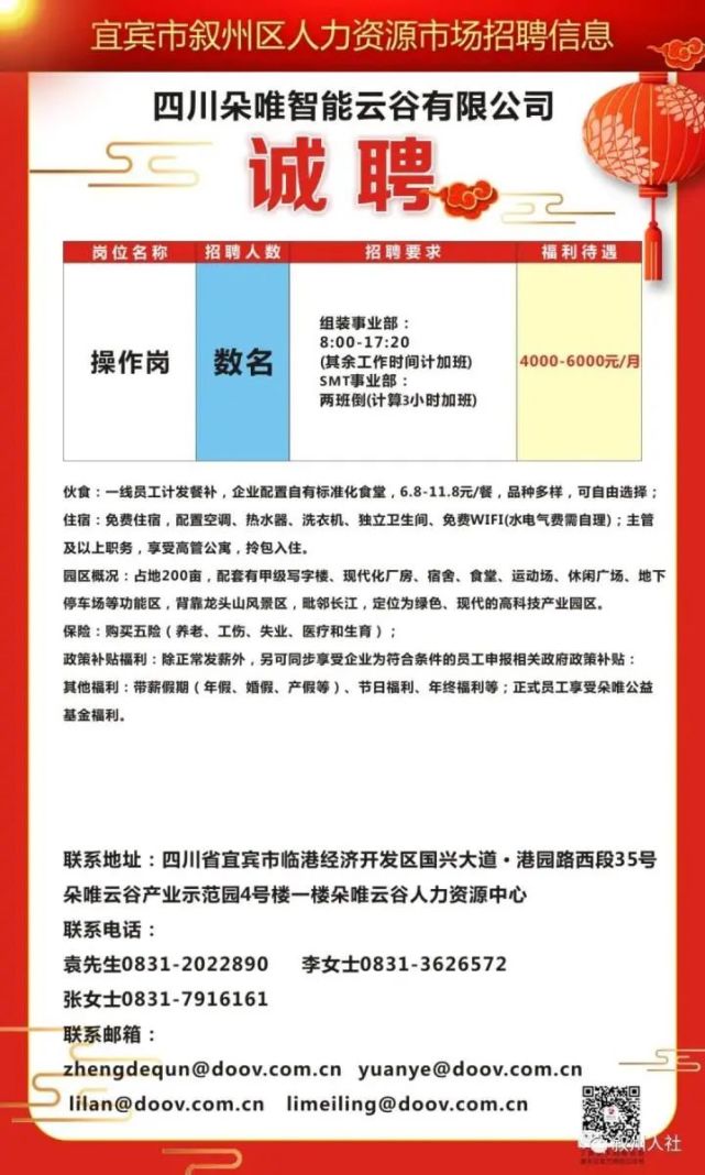 万盛区科学技术和工业信息化局最新招聘信息概览