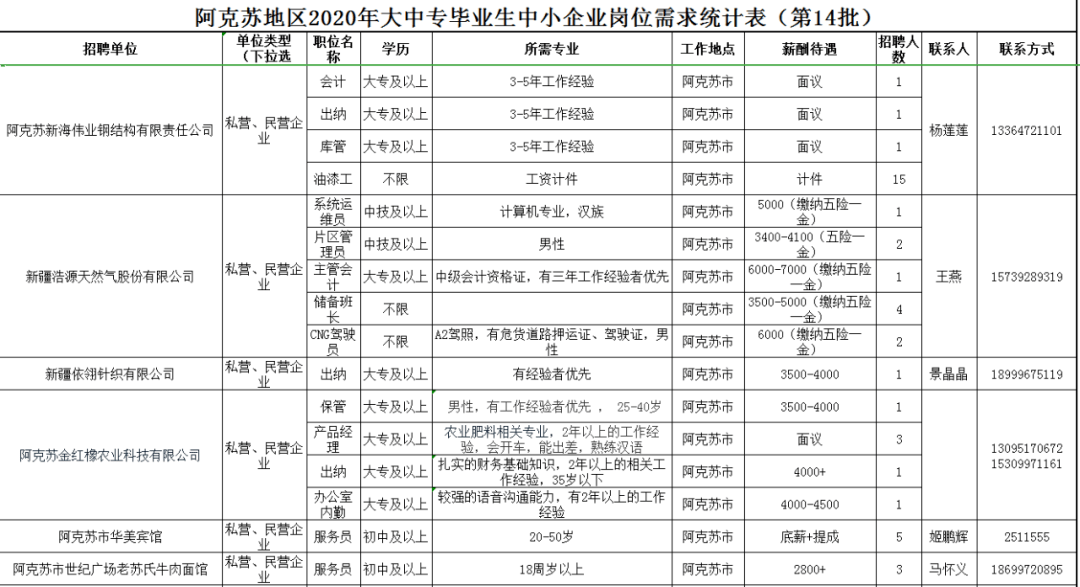 2025年1月8日 第3页