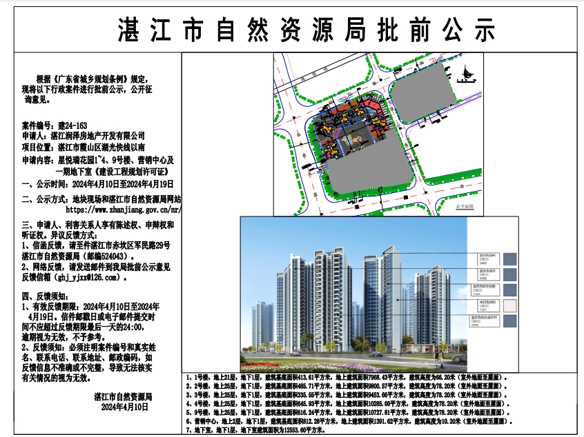 湛江市国土资源局新项目助力城市发展与民生改善同步前行