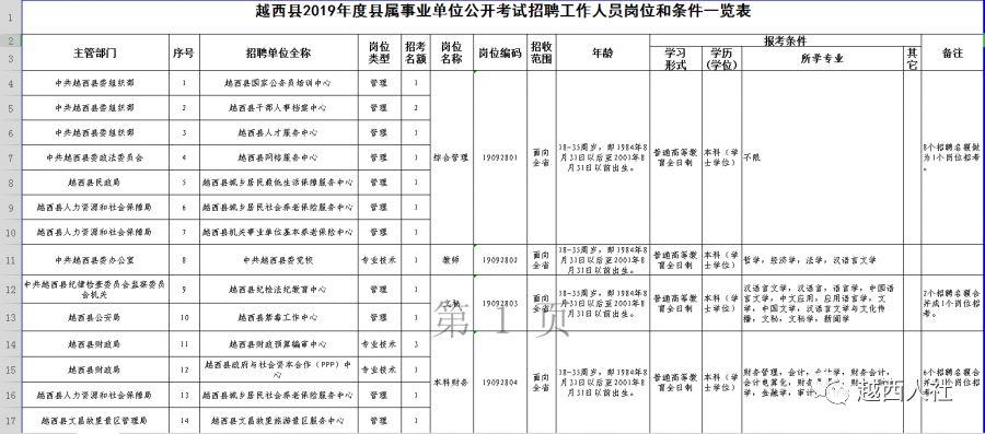 2025年1月10日 第7页