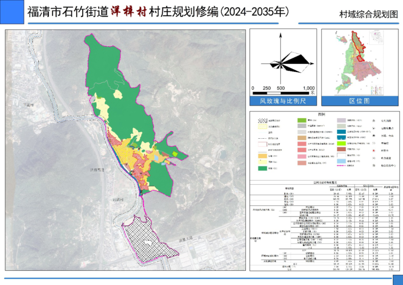 伟列村未来蓝图，最新发展规划塑造乡村新面貌