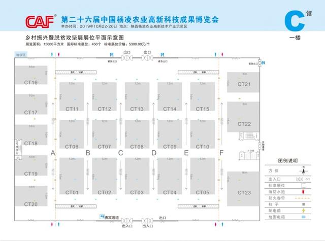 杨凌区审计局未来发展规划展望