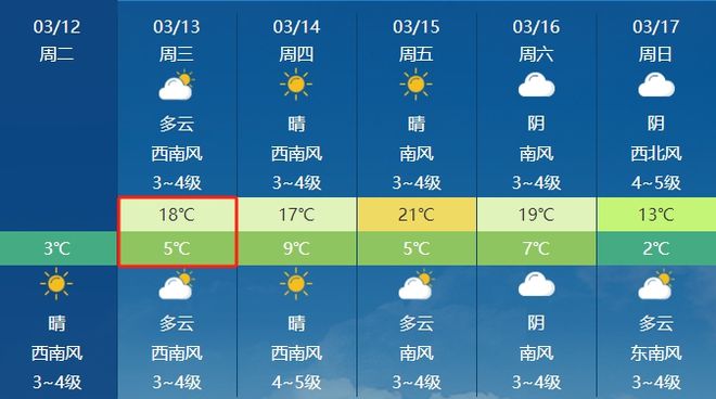 贺进镇天气预报最新详解