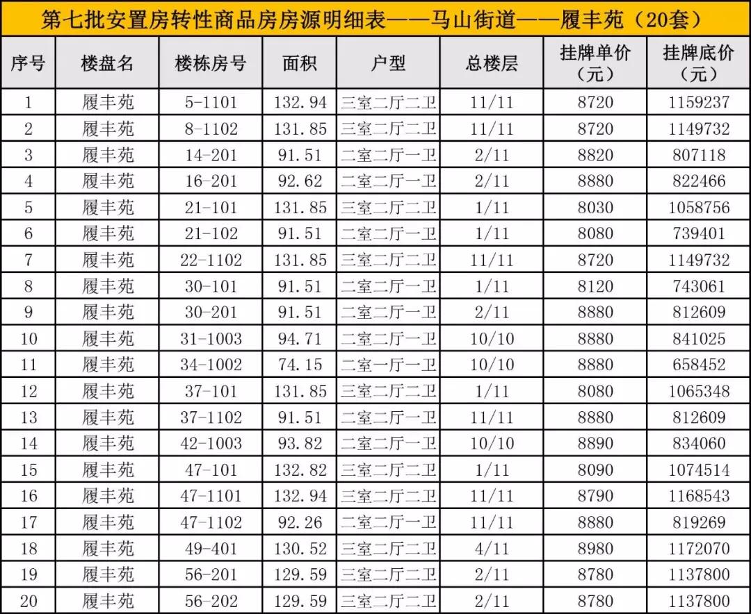 蠡湖街道发展规划揭秘，塑造未来城市新典范之路