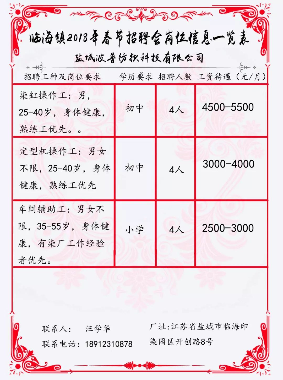 四季青社区居民委员会最新招聘信息