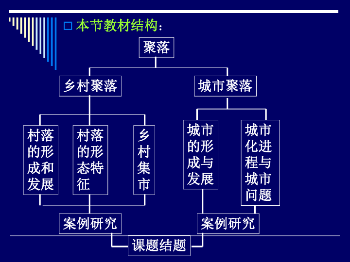 江南慕雨