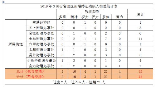 太和街道人事任命揭晓，引领未来，铸就辉煌新篇章