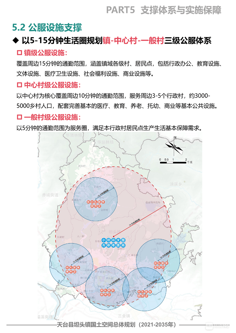 东留乡未来新蓝图，最新发展规划揭秘