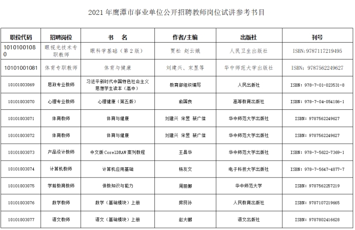 鹰潭市人事局最新招聘信息全面解析