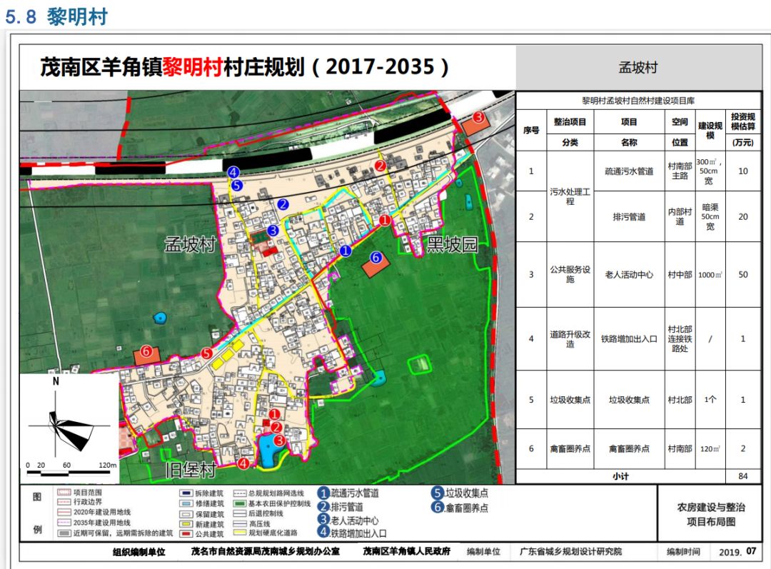 南冲村委会最新发展规划概览