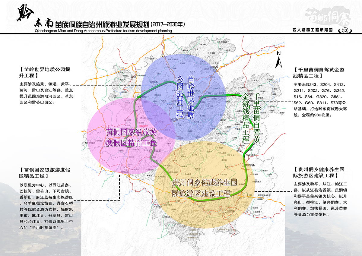 湘西土家族苗族自治州经济委员会发展规划展望