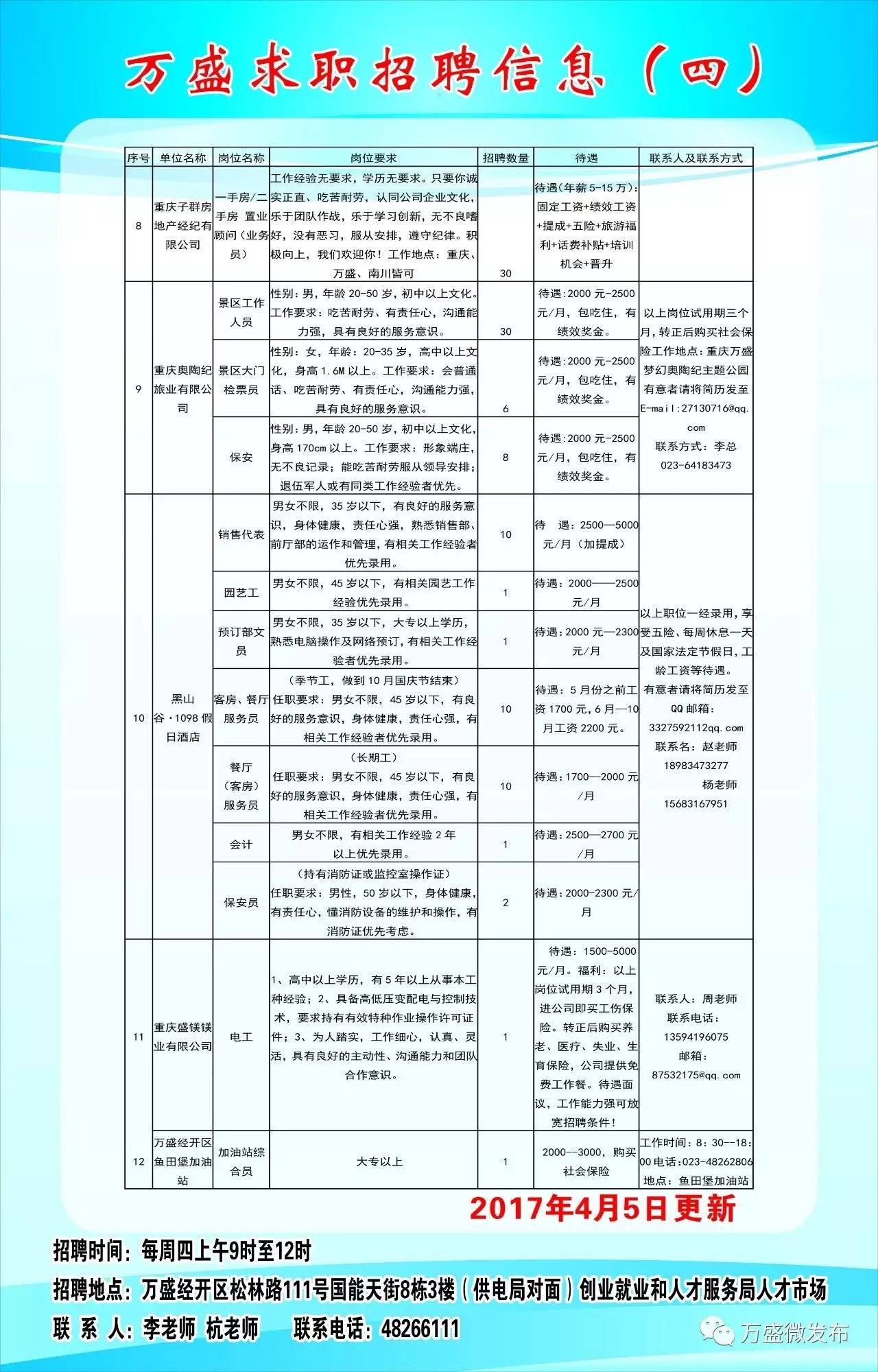 南木镇最新招聘信息汇总