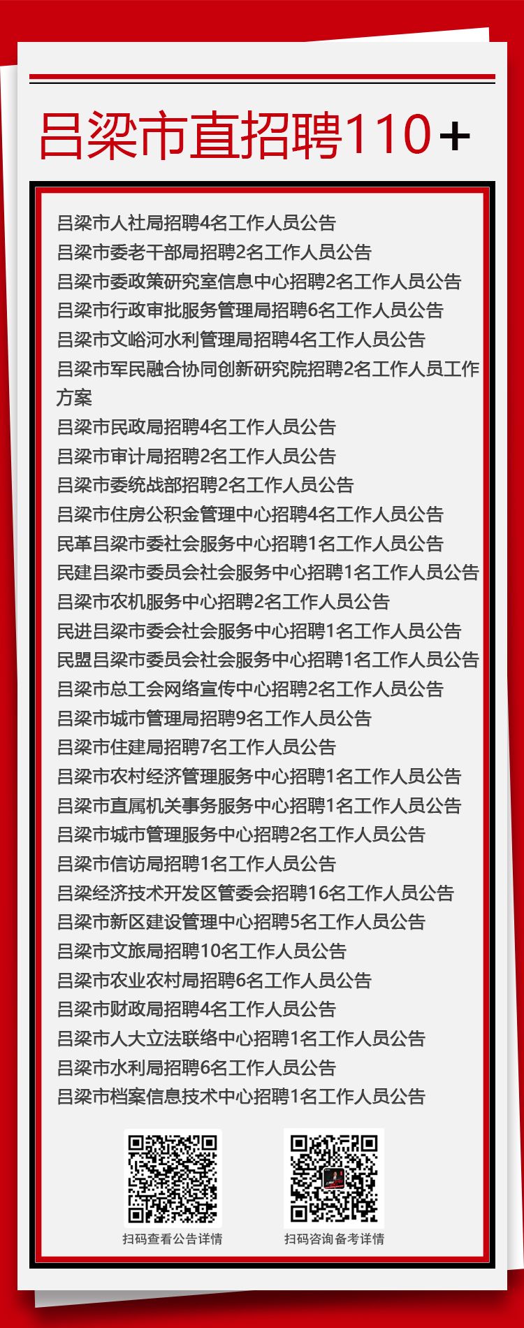 吕梁市园林管理局最新招聘启事