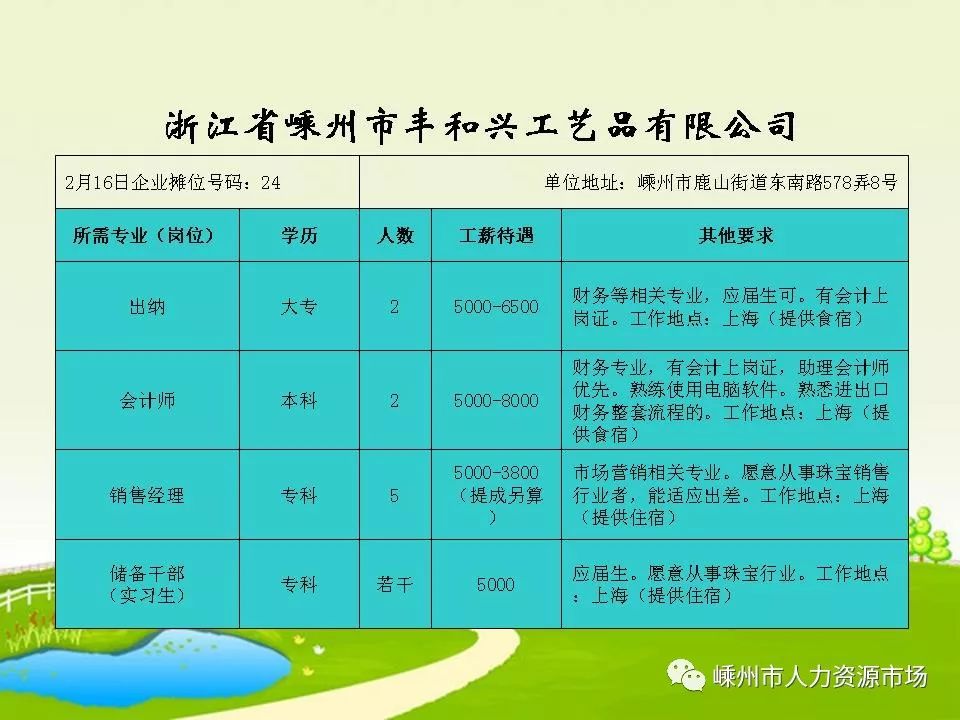 溪江乡最新招聘信息汇总