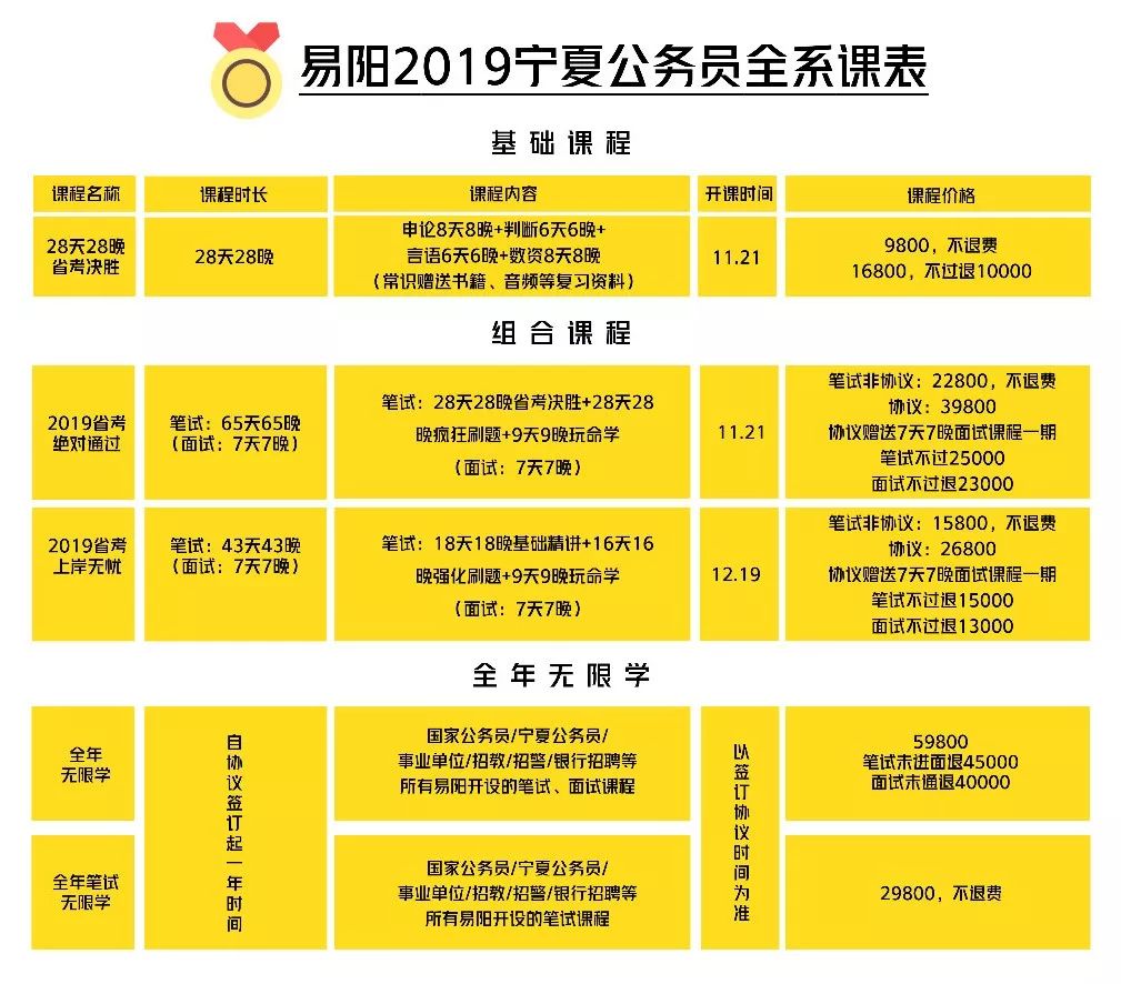 河池市国土资源局最新招聘全解析