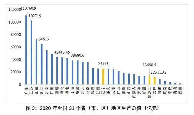 内蒙古东土城劳动教养管理所天气预报更新通知