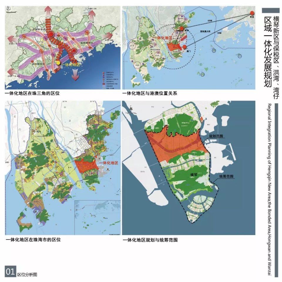 珠海市城市社会经济调查队发展规划展望