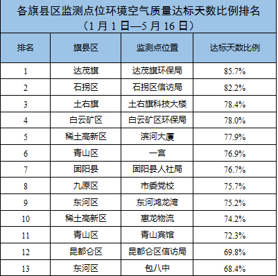 西垠镇最新新闻聚焦