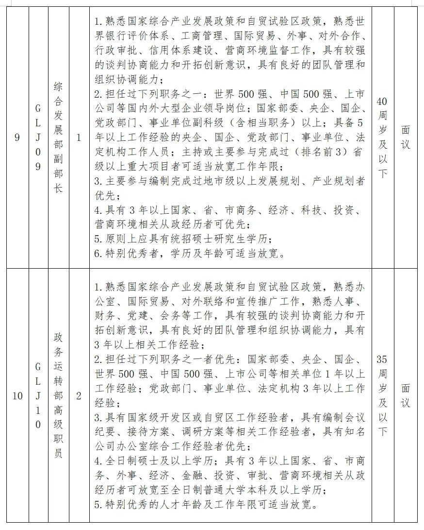 株洲县科学技术和工业信息化局招聘公告详解