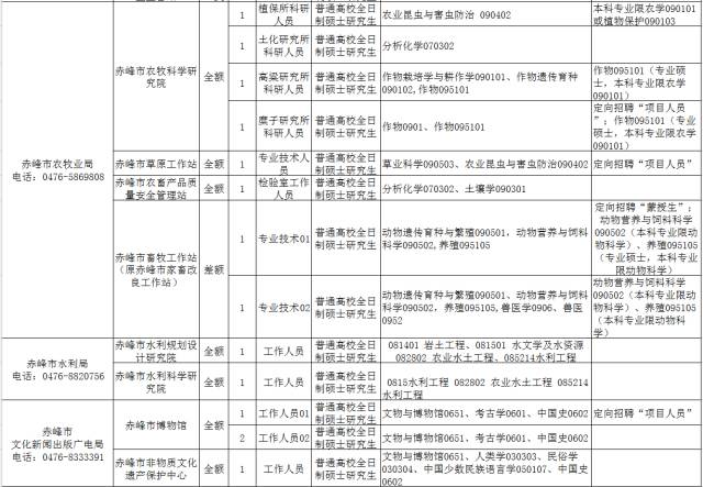 2025年2月9日 第5页